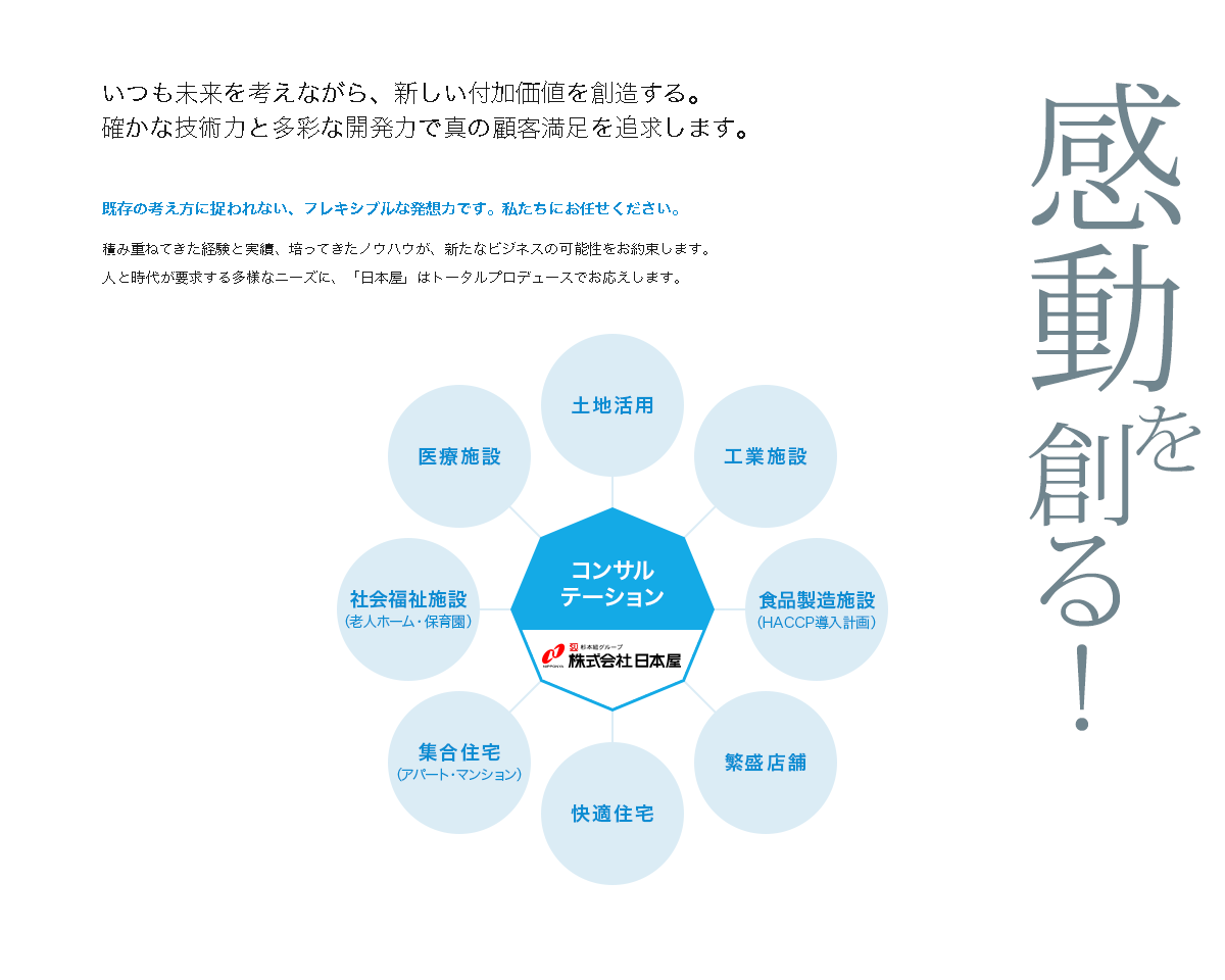 感動を創る